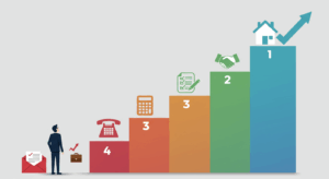 住宅ローン督促状が来た!今すぐやるべき5つの行動【2025年完全対策マニュアル】